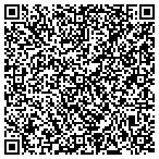 QR code with Stanford Equipment Company contacts