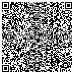 QR code with Thermo Electron Scientific Instruments LLC contacts