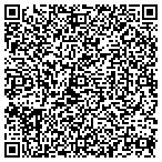 QR code with CloverDealer.com contacts