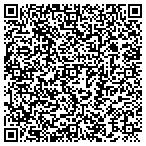 QR code with Communications Express contacts