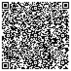 QR code with Integrity Installs contacts