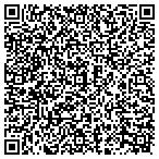 QR code with Public 911 Alarm Videos contacts