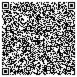 QR code with Wholesale Electronics & Security contacts