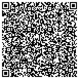 QR code with atsec information security corporation contacts