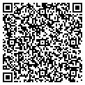 QR code with Atlanta C C T V contacts