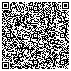 QR code with BluePrint Technologies contacts