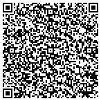 QR code with Integrated Security Systs Management contacts