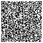 QR code with Integrators Plus Services, LLC contacts