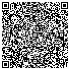 QR code with Monitoring Partners contacts