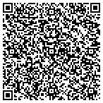 QR code with Pettway Digital contacts