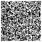QR code with Pro Edge Technology, LLC contacts