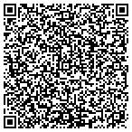 QR code with Safety & Self Defense Items contacts
