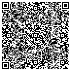 QR code with secreteye-gear.com contacts