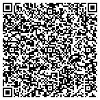 QR code with secreteye-gear.com contacts
