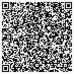 QR code with Secure Healthcare Solutions LLC contacts