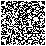 QR code with Signature Security Svc Inc contacts