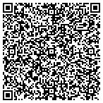QR code with www.skytecsecurity.com/gb contacts