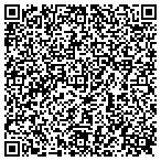 QR code with Aurora Security Systems contacts