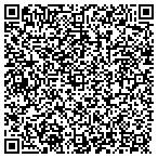 QR code with Firetex Security Systems contacts