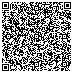 QR code with R W Stuart Electronics contacts
