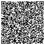 QR code with Community Action Security contacts