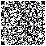 QR code with Continental Defense  Protection Group LLC contacts