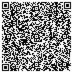 QR code with Devcon Security contacts