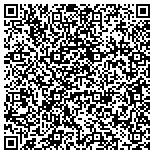 QR code with Home Security Systems Atlanta contacts