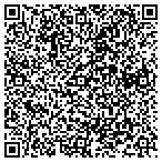 QR code with Innovative Security & Audio contacts