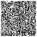 QR code with Iron Security Lexington contacts