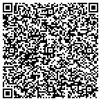 QR code with Iron Security Niagara Falls contacts
