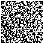 QR code with Iron Security Pittsburgh contacts