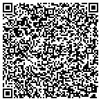 QR code with RCM SECURITY INC. contacts