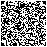QR code with Signals Communication Systems, Inc. contacts
