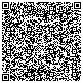 QR code with Southern Securty Solutions a subsidiary of WWTELECOM contacts