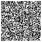 QR code with Signals Communication Systems contacts
