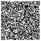 QR code with Sonic Technology And Communication contacts