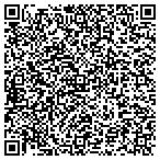 QR code with Sonitrol of Louisville contacts
