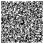QR code with www.sdvideosecurity.com contacts