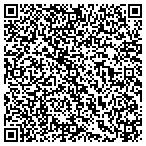 QR code with Smart Cremation - San Diego contacts