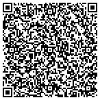 QR code with Atlantic Coast Fire Equipment Co contacts