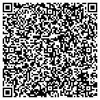 QR code with Roswell North Fulton Fire Extinguisner Service contacts