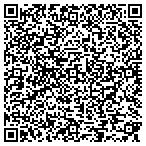 QR code with Ruffian Specialties contacts