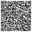 QR code with Mo Pac Expy Locksmith Service contacts