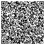QR code with Tucson Moving Boxes.Com contacts