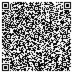 QR code with Hospitality Resource Supply contacts