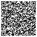 QR code with Howigripp contacts