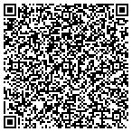 QR code with Impressions in Flight contacts