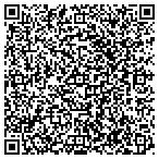 QR code with Restaurant Equipment Parts Supply Wholesale contacts