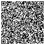 QR code with Green Summer Lawn Sprinkler Systems contacts
